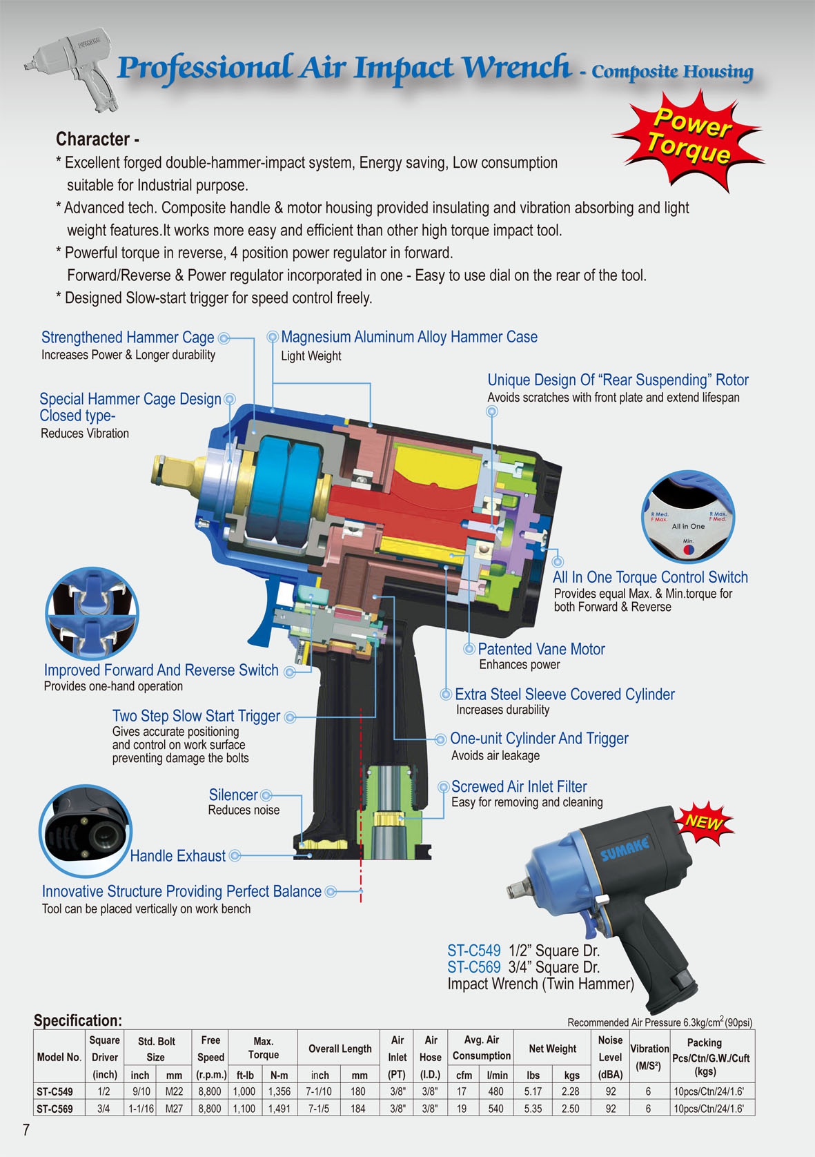 1/2" Composite Air Impact Wrench