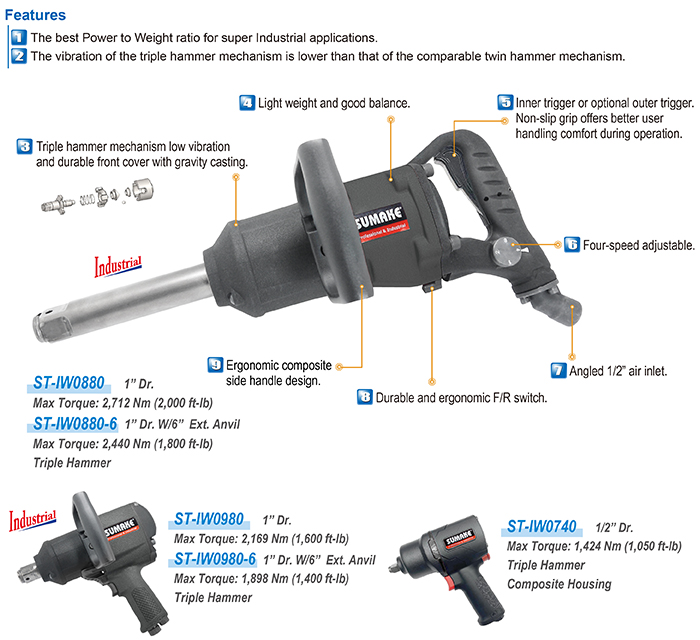 New ProductTriple Hammer Air Impact Wrench