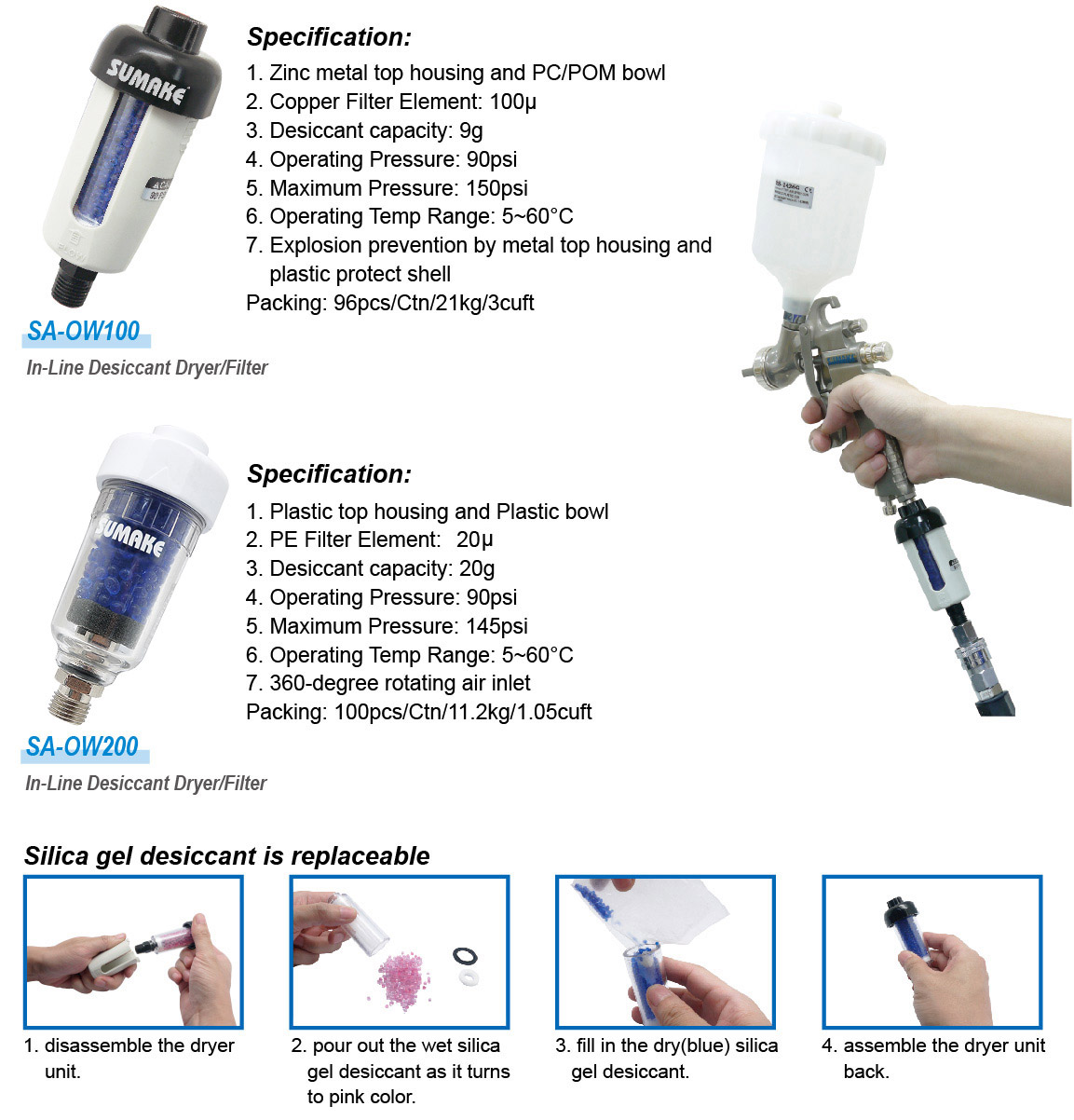 InLine Desiccant Dryer/Filter