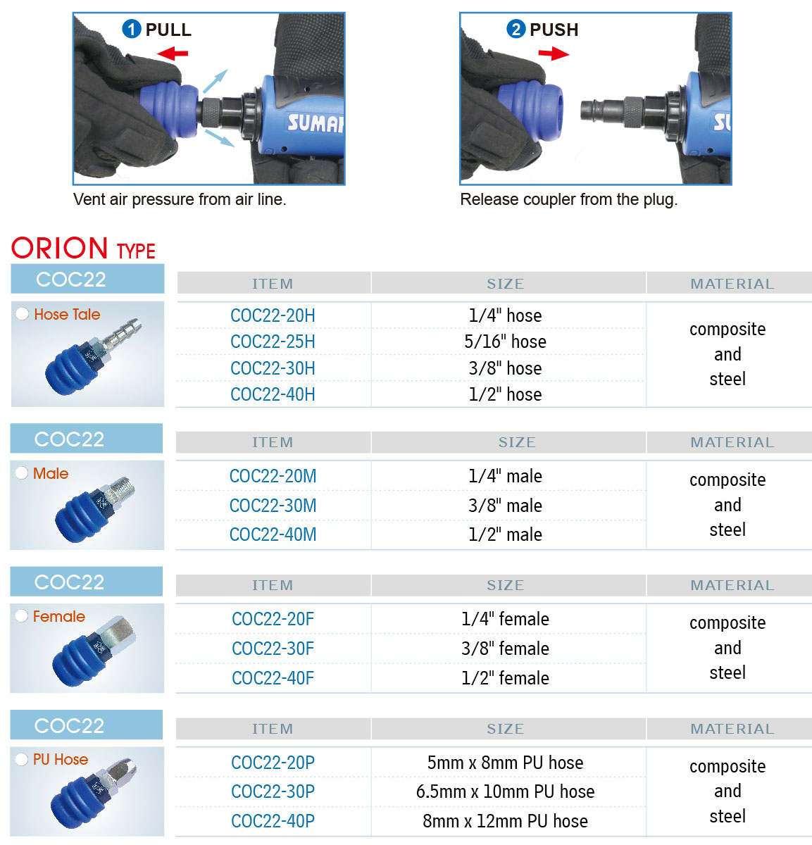 2Step Safety Air Coupler 1/4" Hose Tale