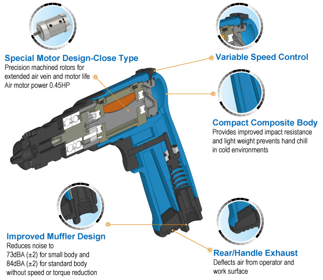 3/8" Professional Pneumatic Composite Air Drill