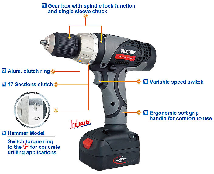 18V Industrial Cordless drill/driver 1/2"
