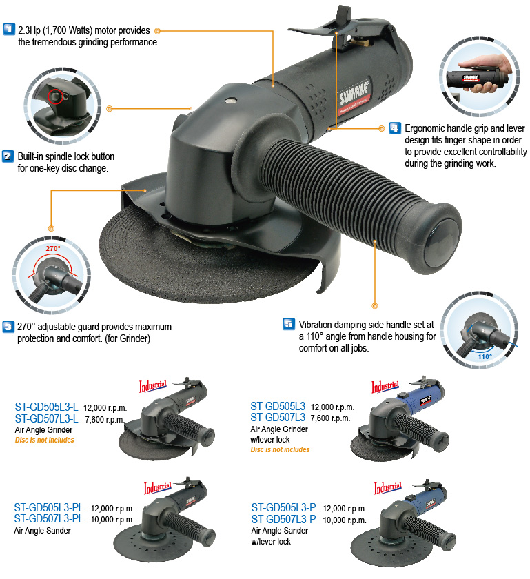 Industrial Air Angle Grinder 5" Disc, M14 X 2.0, w/o Lever Lock
