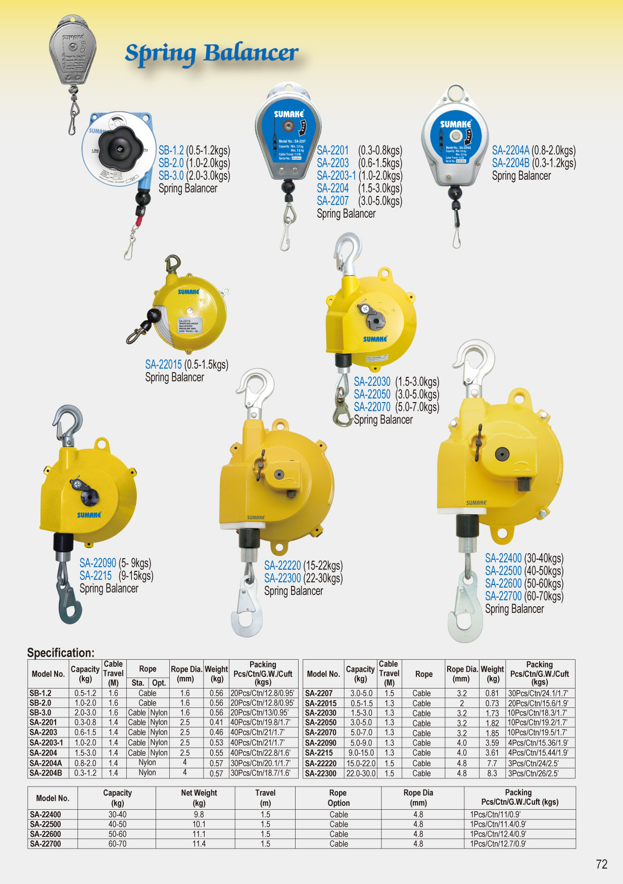 Air tools spring load balancer